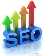 SEO优化有哪些内容