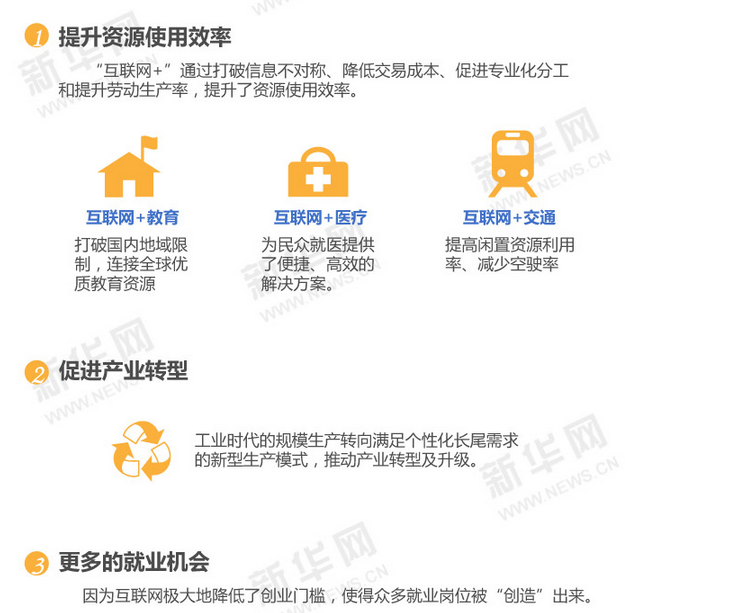 互联网_意味着什么.png 互联网_意味着什么.png