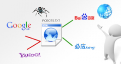 影响网站收录之：利用robots.txt 禁止不想被收录的