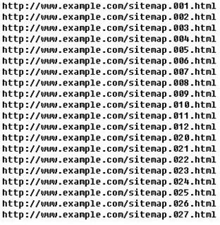 百度sitemap权限 百度sitemap权限全面开发 百度sitemap