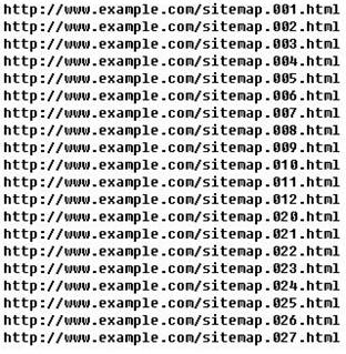 百度sitemap权限 百度sitemap权限全面开发 百度sitemap